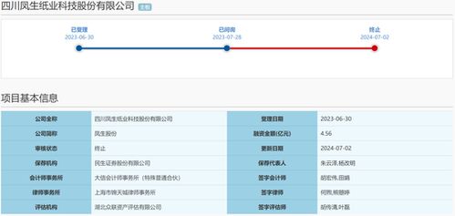 一周撤回26家,在审ipo仅剩400家 一大堆拟ipo企业连夜撤材料,二次闯关的鹰之航再次铩羽而归